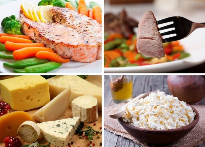 Хорошие продукты для завтрака